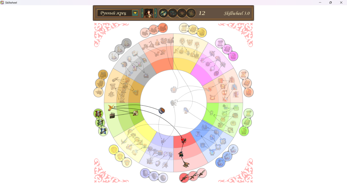 А это — одно из самых предпочитаемых мной развитий событий на Иббе — у неё сразу "Нападение", через "Рунную гармонию" берём "Воздаяние" и "Воодушевление" впридачу. Скриншот из приложения колеса умений.