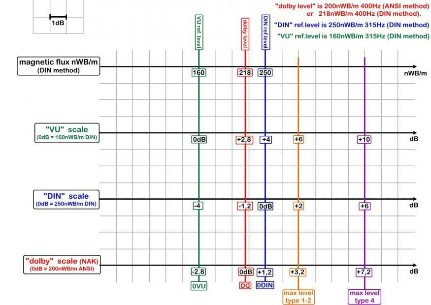 [ https://i.ebayimg.com/images/g/vMEAAOSw8glhHmRv/s-l1600.webp ]