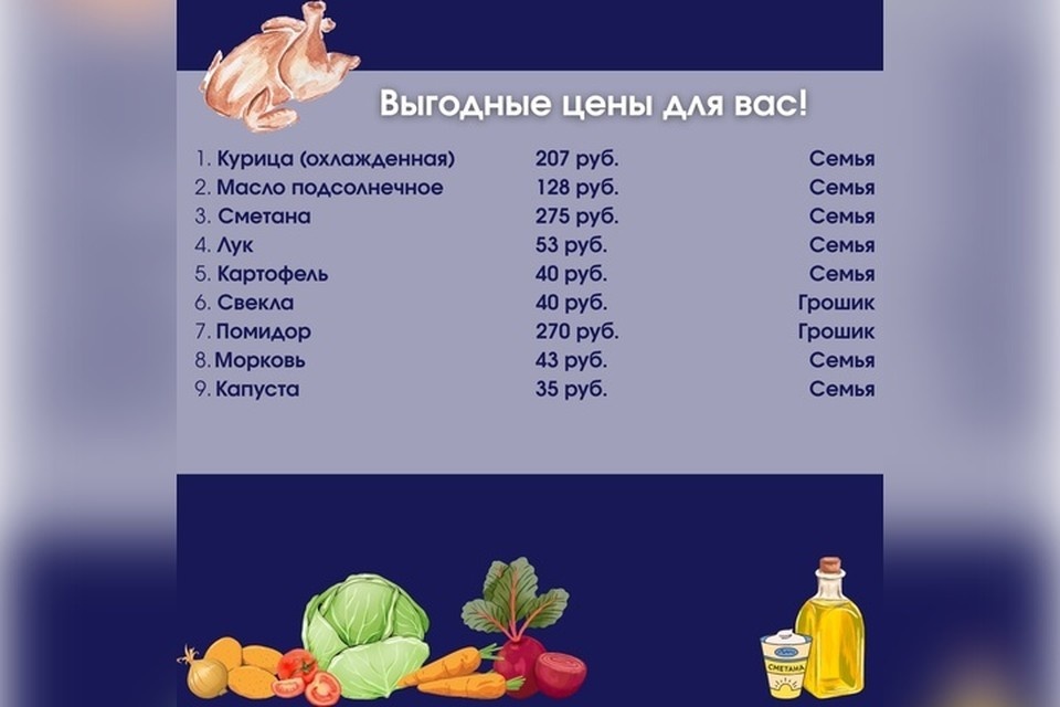    Стоимость "борщевого набора" опубликовали в регионе. Фото: министерство промышленности и торговли Запорожской области