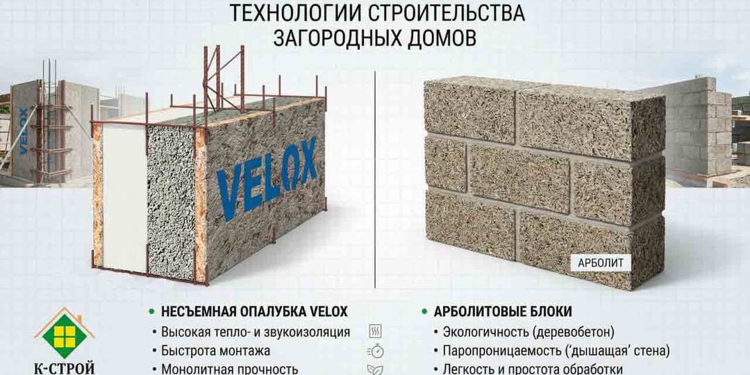 Арболит или Velox: какая технология лучше для строительства в Санкт-Петербурге и Ленинградской области