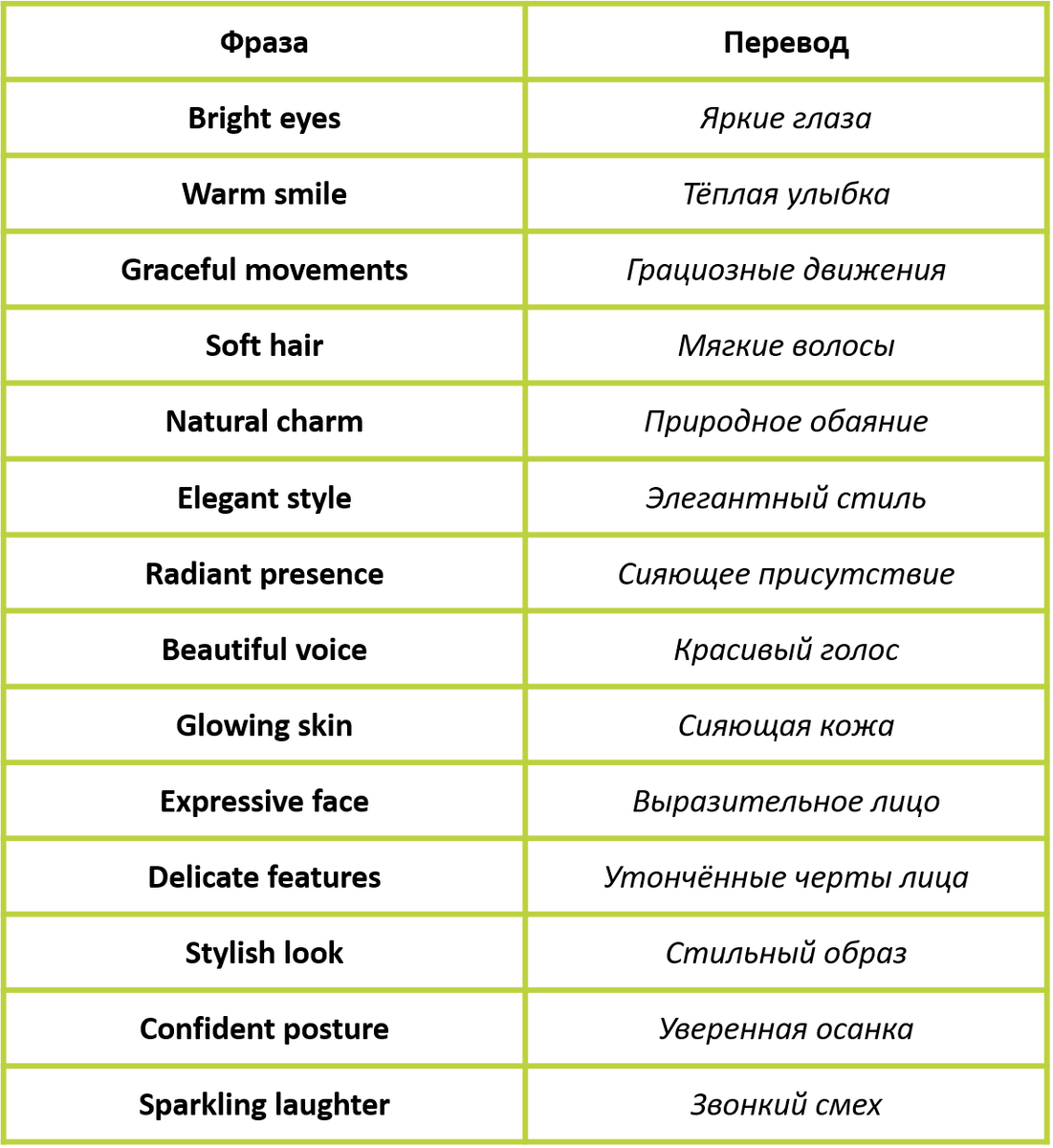 Изображение: Family English