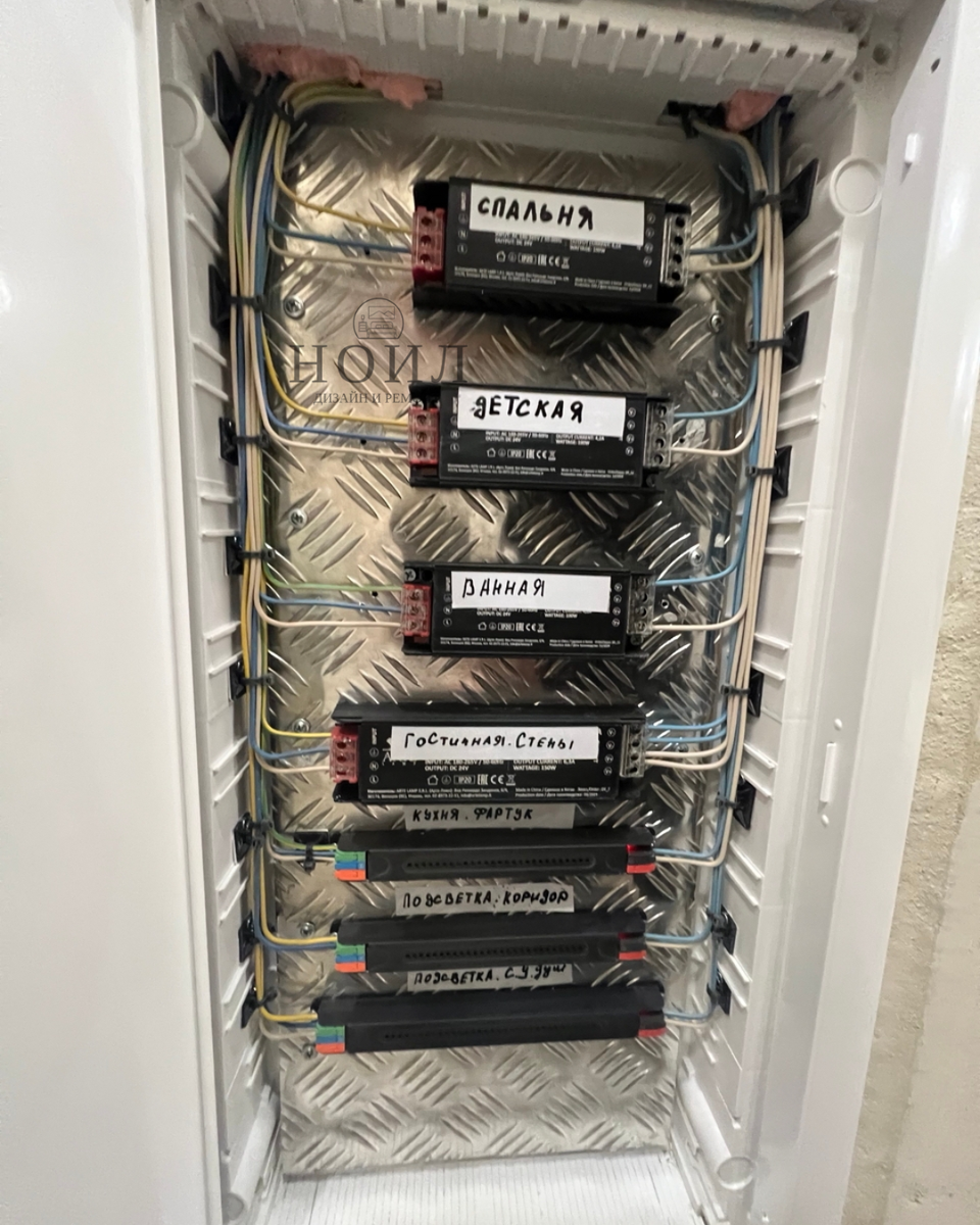 Расчет сметы по телефону: 📲 8(999) 611-56-95 - Денис l 📲 8(996) 961-19-66 -Владислав ◽Офис: г. Пенза ул. Чкалова 32А, 3 этаж, 315 офис