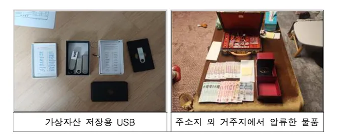 Источник: Naver.