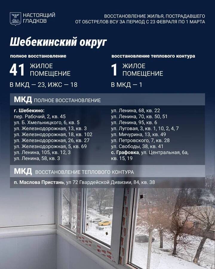     фото: t.me/vvgladkov