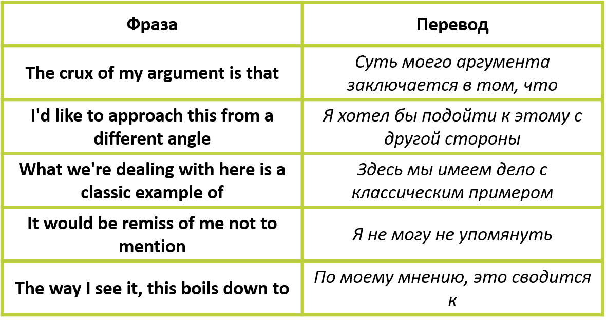 Изображение: Family English