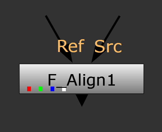 Nodes in Nuke F_Align
