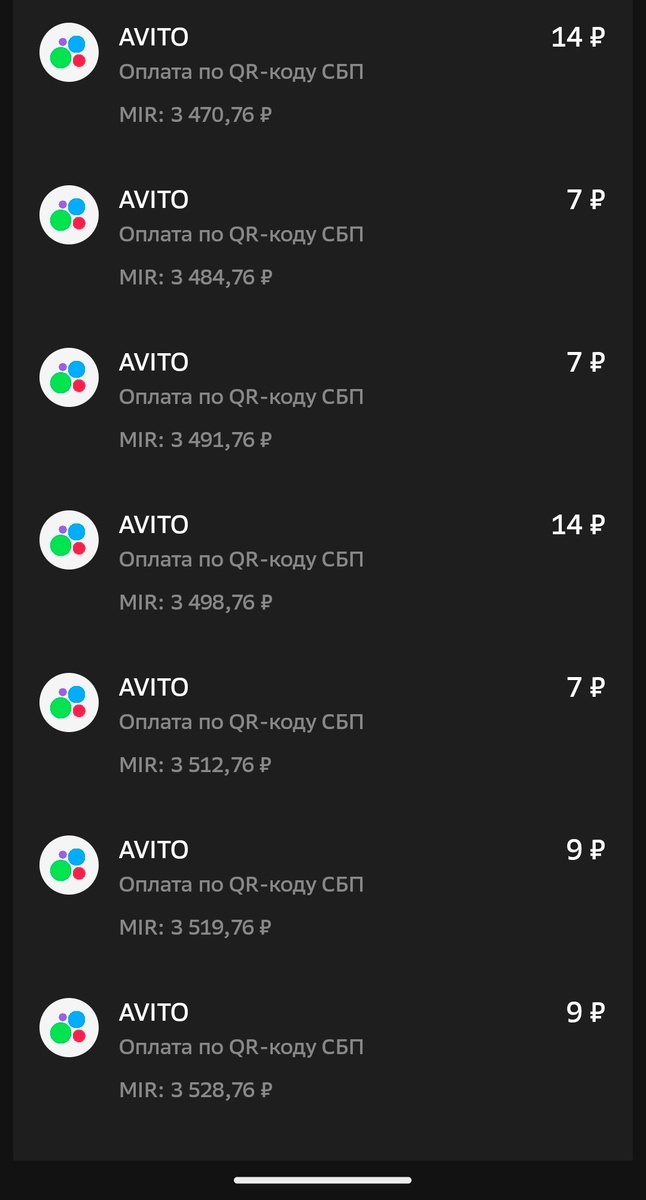 Цена на продвижение доступна .