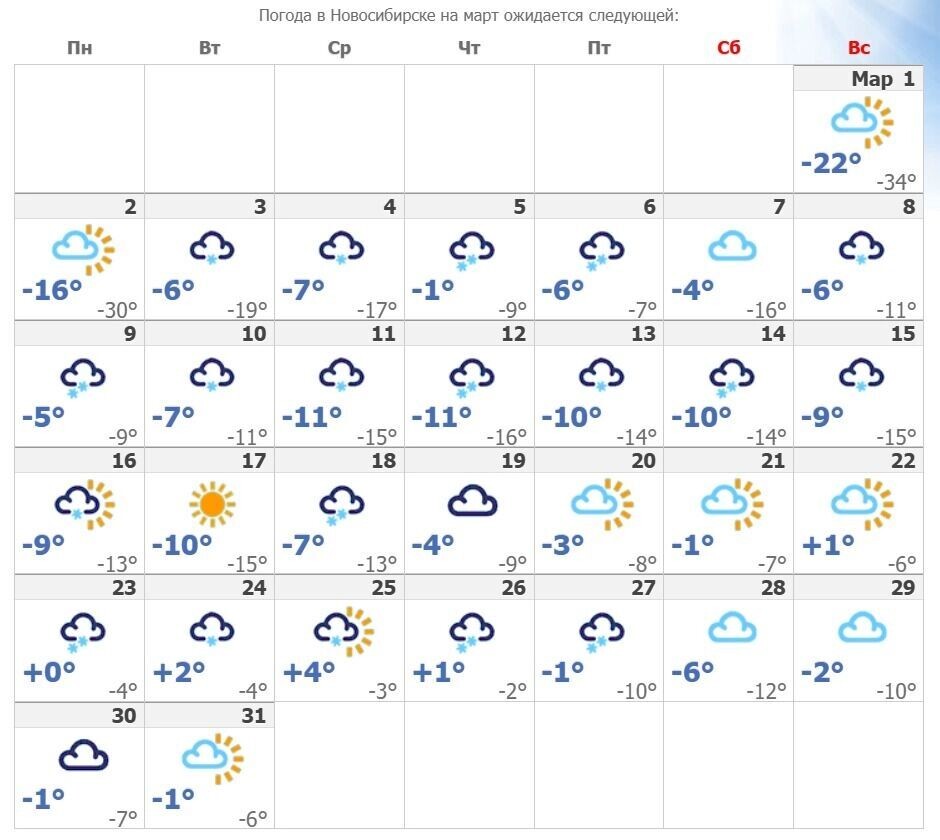    Прогноз погоды на март-2026 в Новосибирской области    nuipogoda.ru