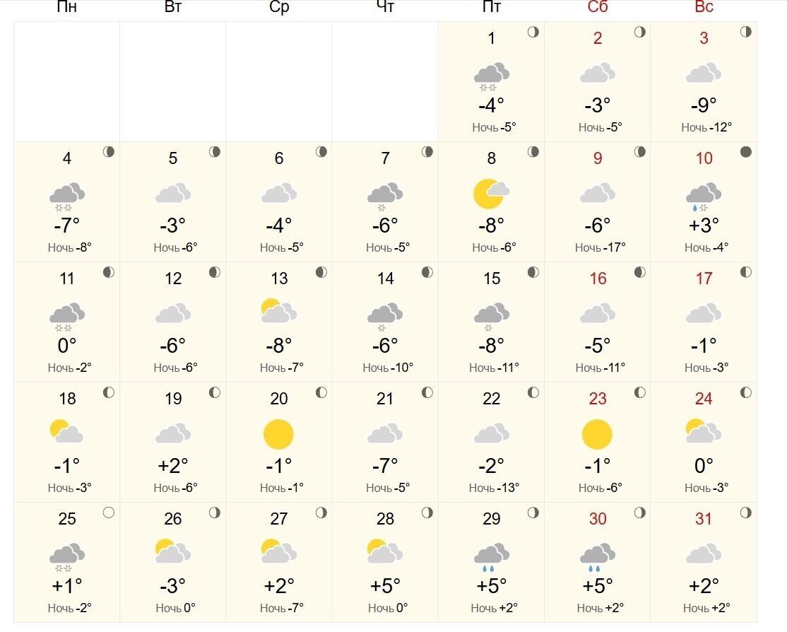    Прогноз погоды на март-2026 в Новосибирской области   World-weather.ru