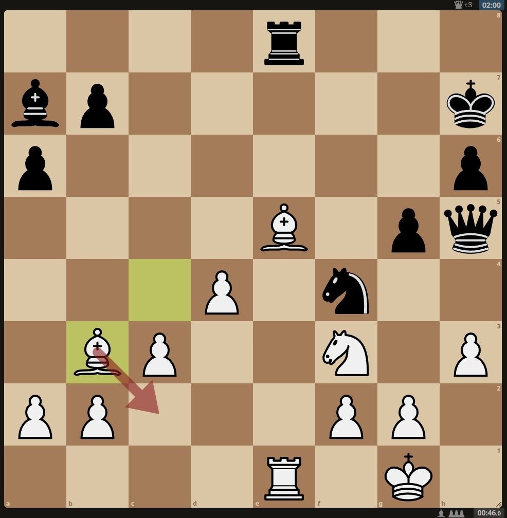 -2