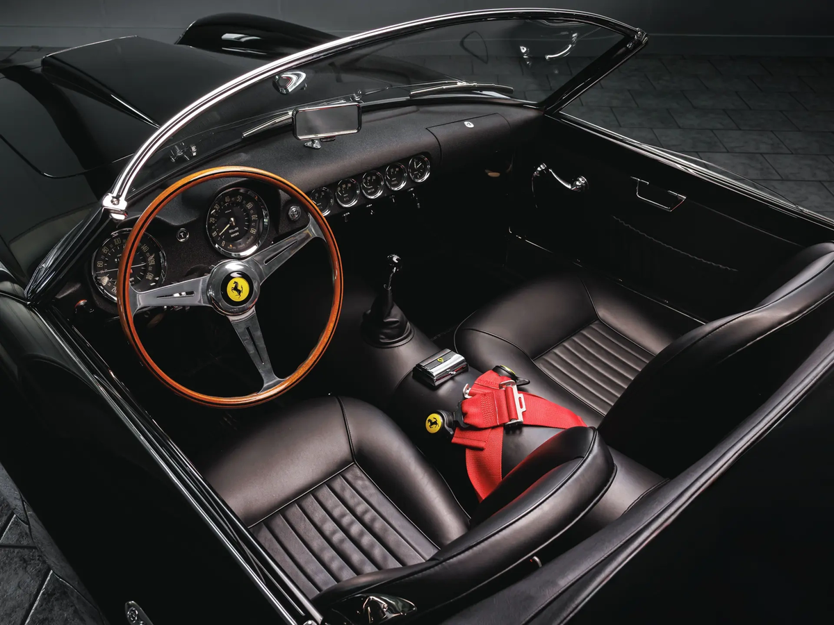    Основным рынком для California Spider стали США