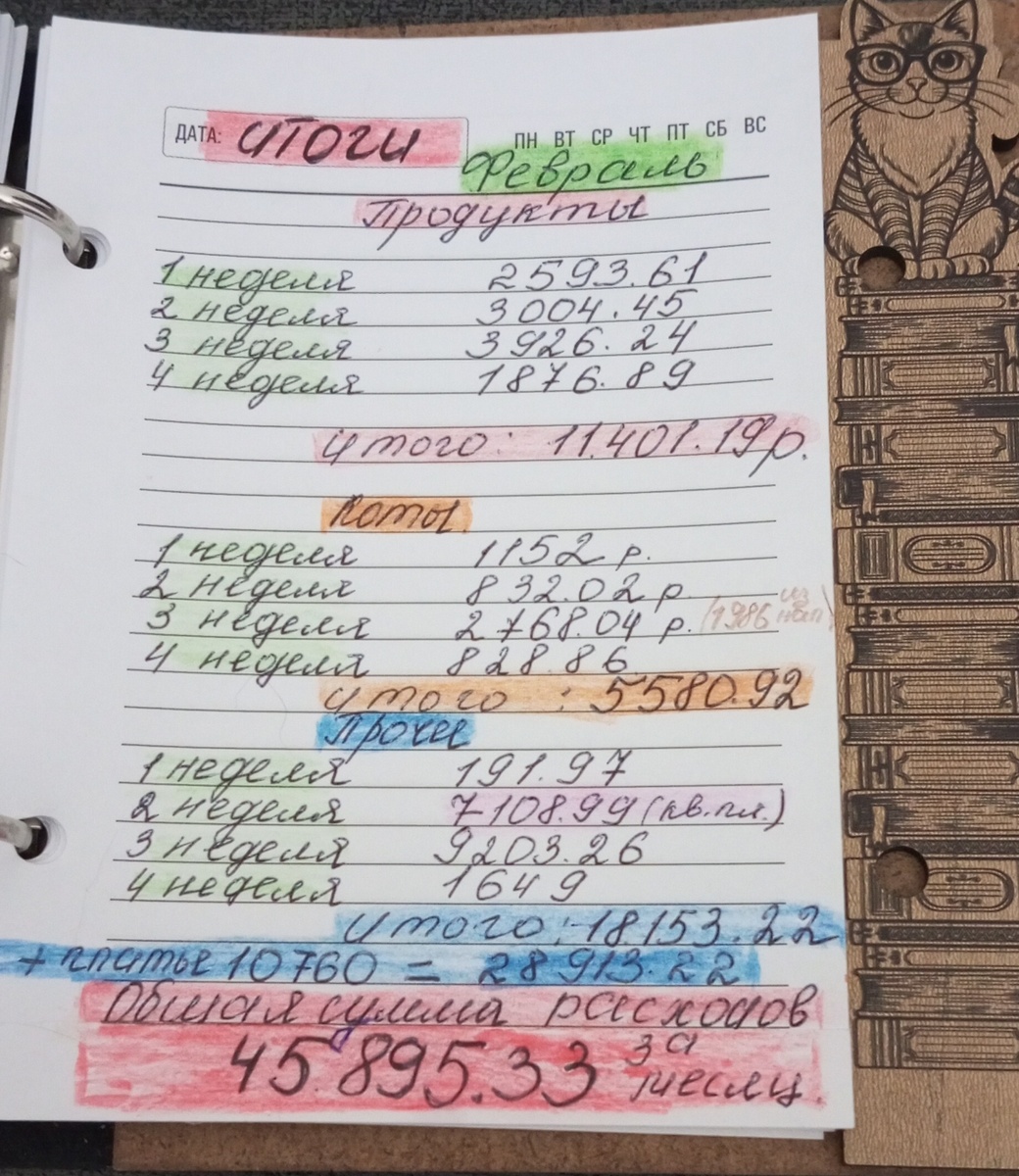 33 копейки я обнулила). 