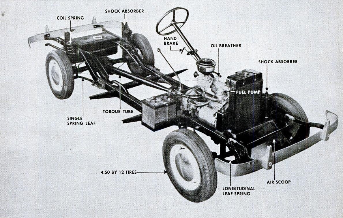 Шасси Crosley Hot Shot Roadster