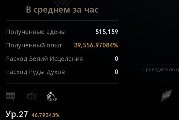Пример драйвинга в Инадриле - Поля Безмолвия