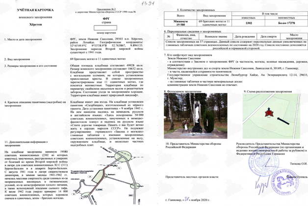 сайт Память народа