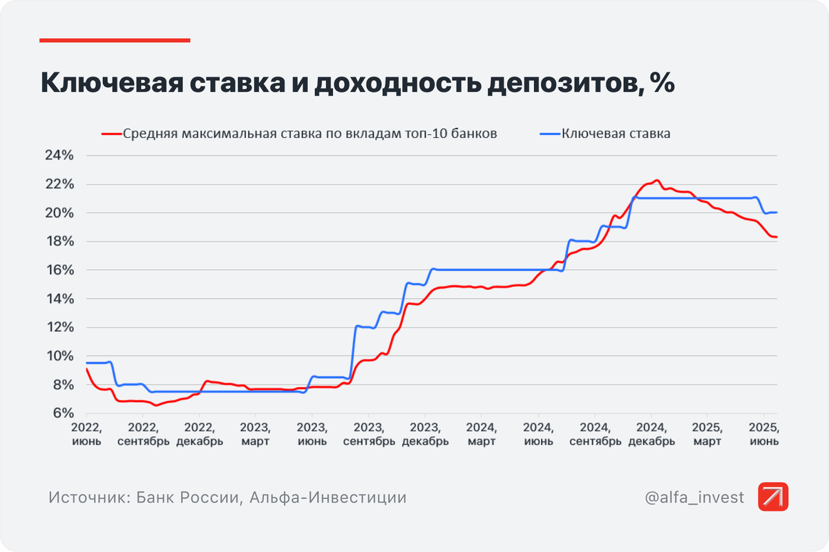 Фото из открытых источников.