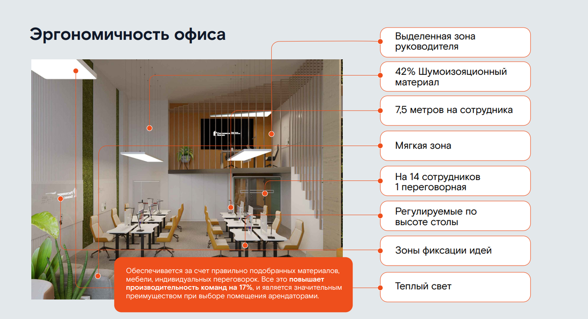 Ростелеком