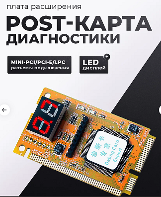 Пост карта