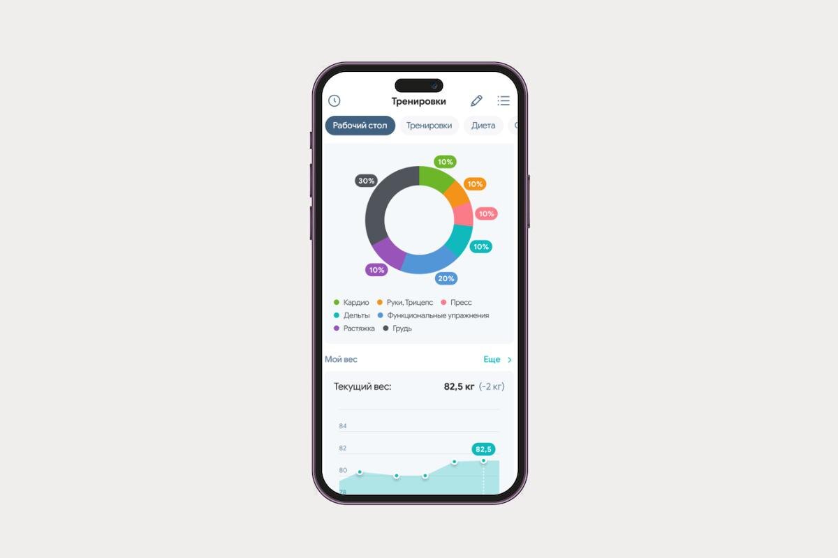 Пресс-служба Fitness Online📷Приложение Fitness Online