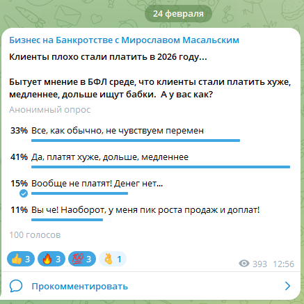 источник: https://t.me/mmasalskyi