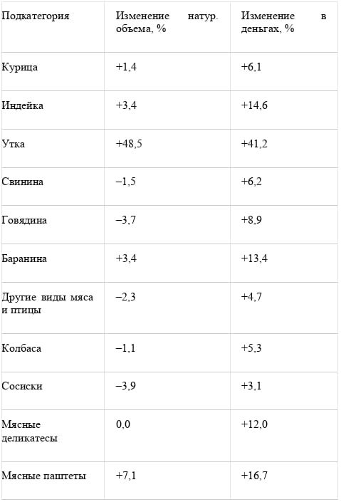 Автор фото: "ГФК-Русь"