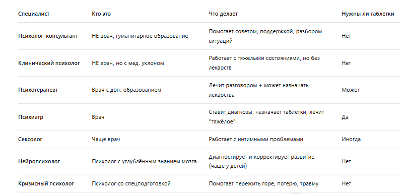 Изображение для сохранения в галерею.
