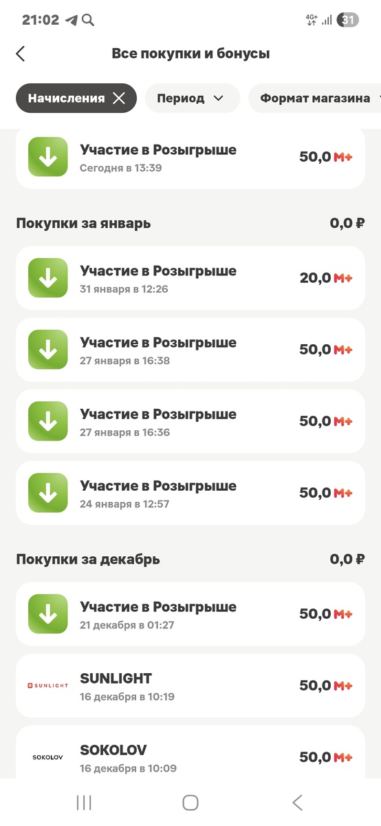 Постоянно участвую и регулярно получаю бонусы, которыми оплачиваю до 50% своих покупок