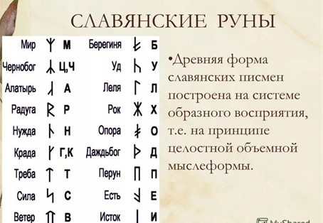 Славянские руны. Фото из открытого доступа