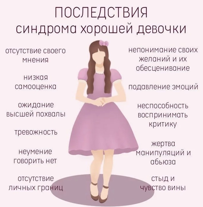 #psy_nelly #хорошаядевочка #синдром #тест #она