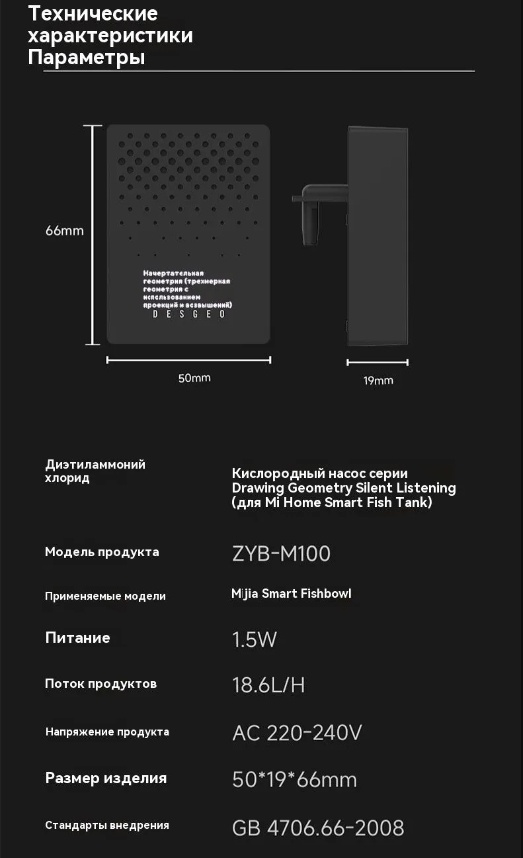 Характеристики