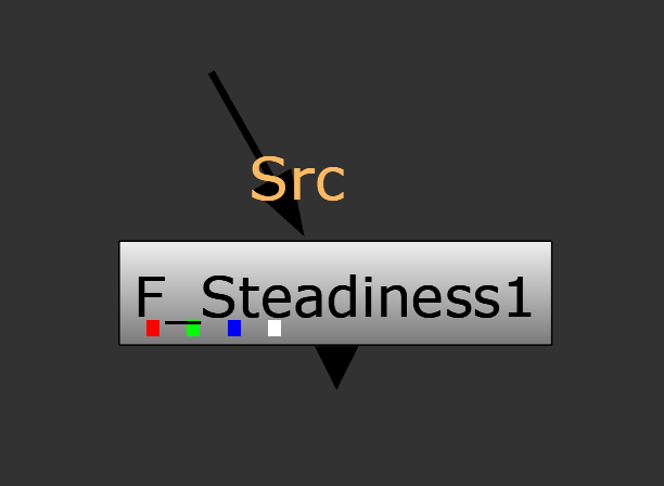 Nodes in Nuke F_Steadiness