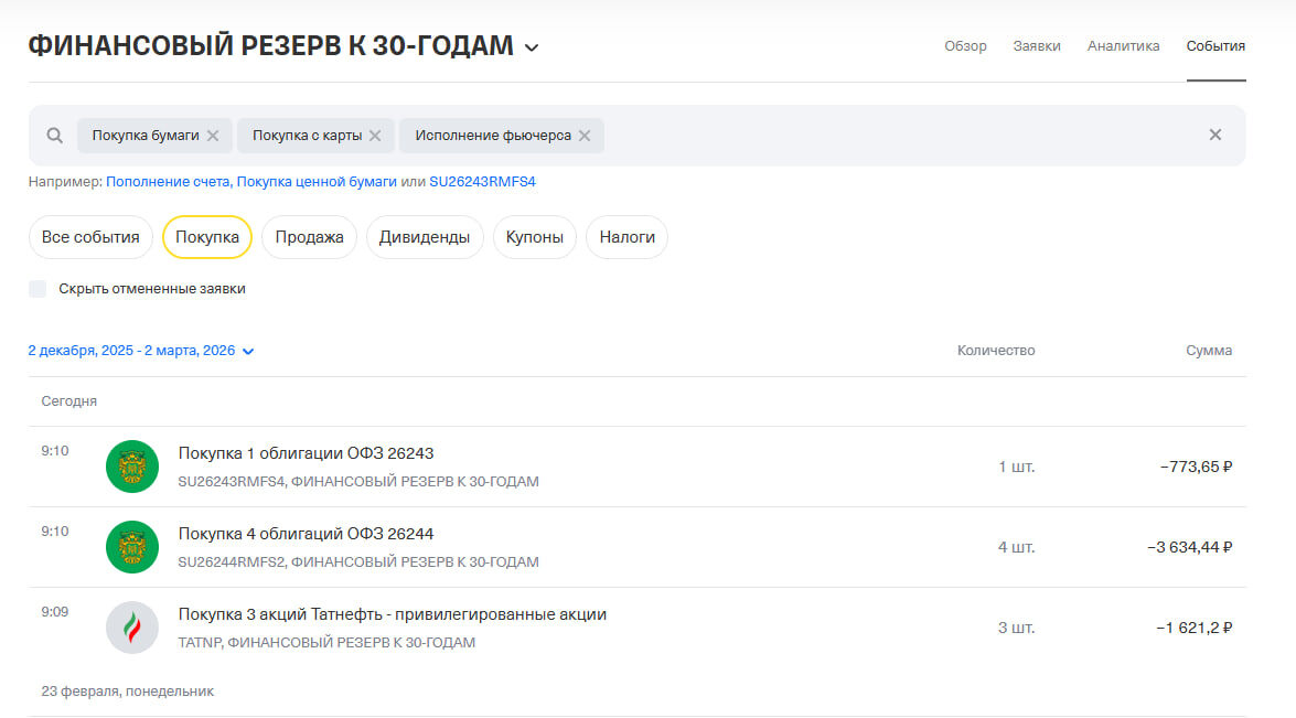 Портфель веду у брокера Т-инвестиции
