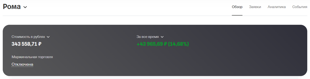 Стоимость портфеля сейчас