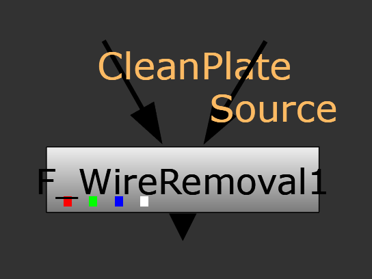 Nodes in Nuke F_WireRemoval