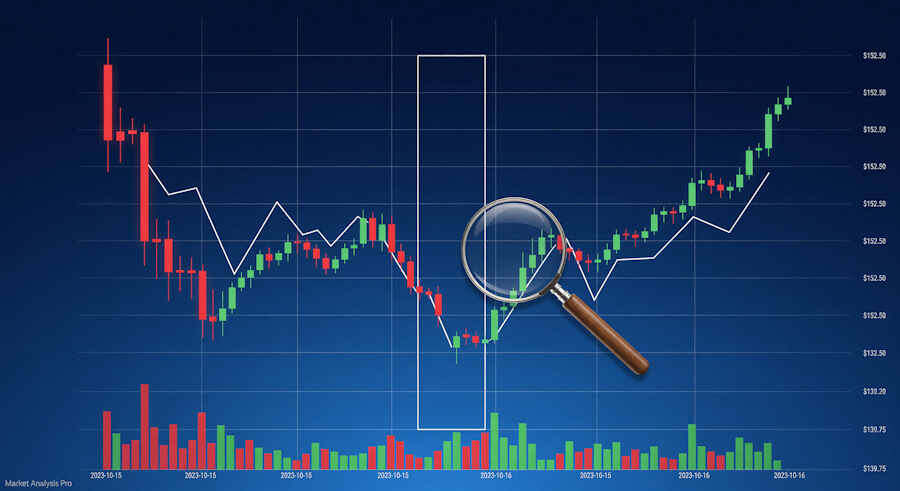 Что такое «Гап» и как это использовать?