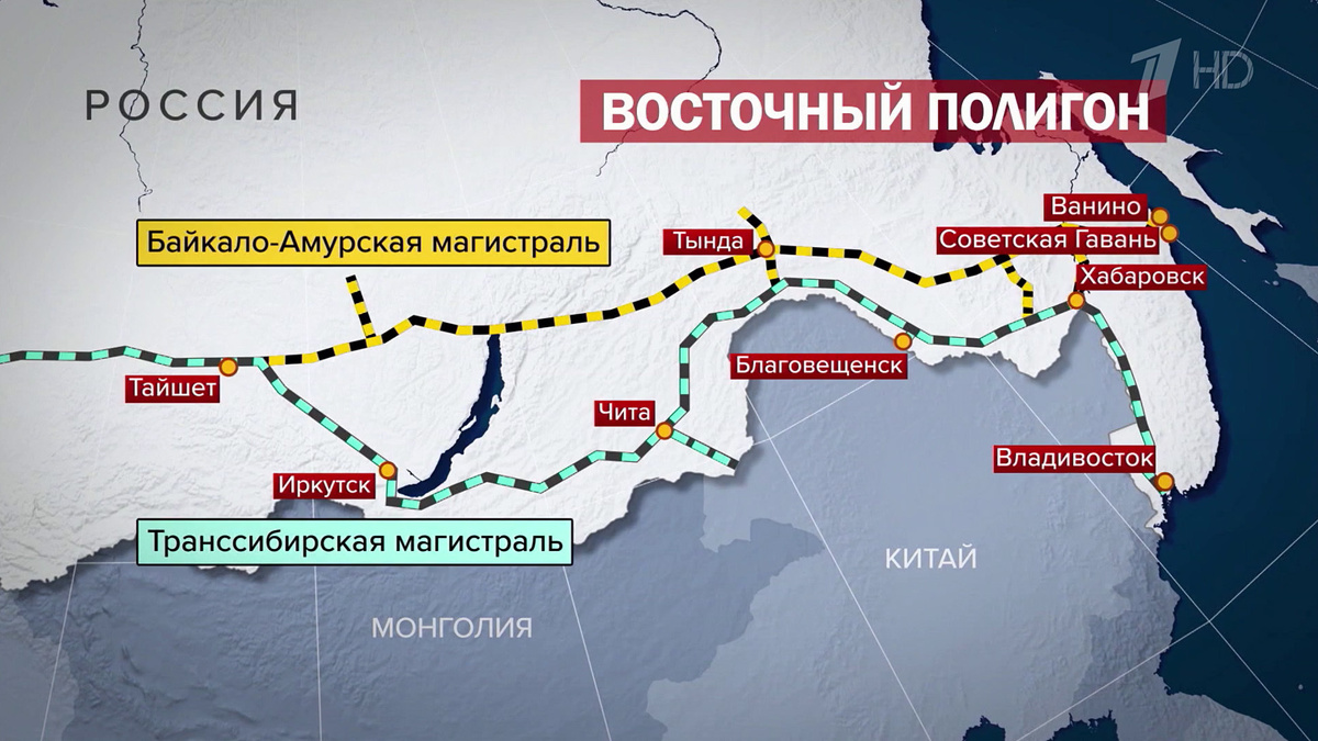    Первый канал