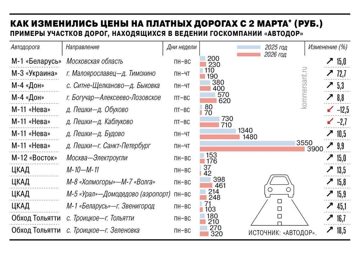Фото из сети Интернет