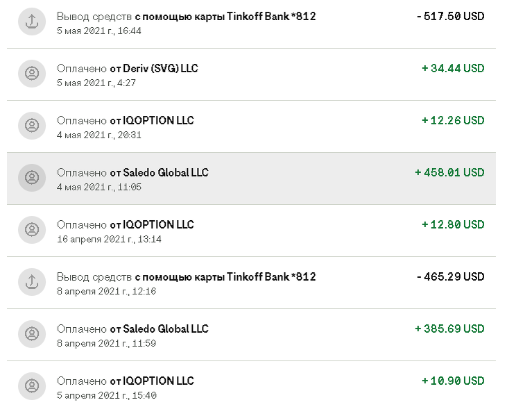 История поступлений Skrill