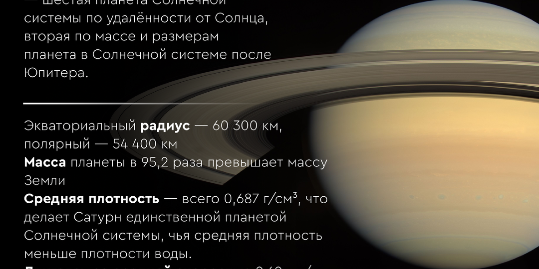 Сатурн: Владыка колец во всей своей красе