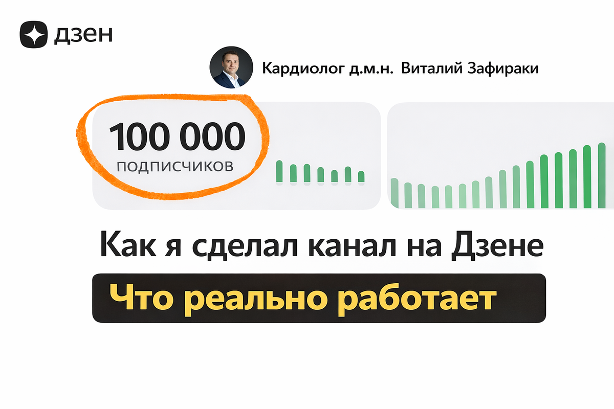 Вчера я неоднократно заходил в свой канал, чтобы поймать это заветное число, зафиксировав момент. 