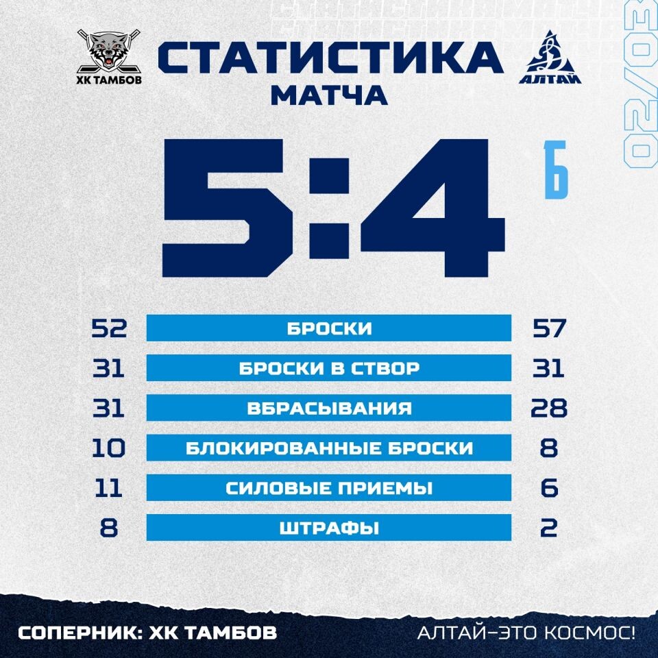    Иллюстрация: пресс-служба ХКДА