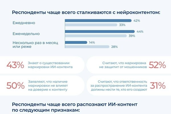 Online Market Intelligence   📷