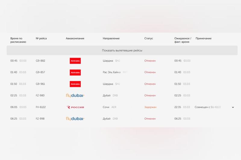    Отмена авиарейсов в ОАЭ. Скрин онлайн-табло аэропорта Кольцово