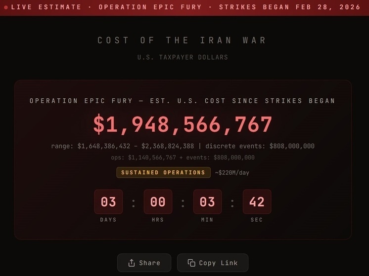     Фото: скриншот сайта iran-cost-ticker.com