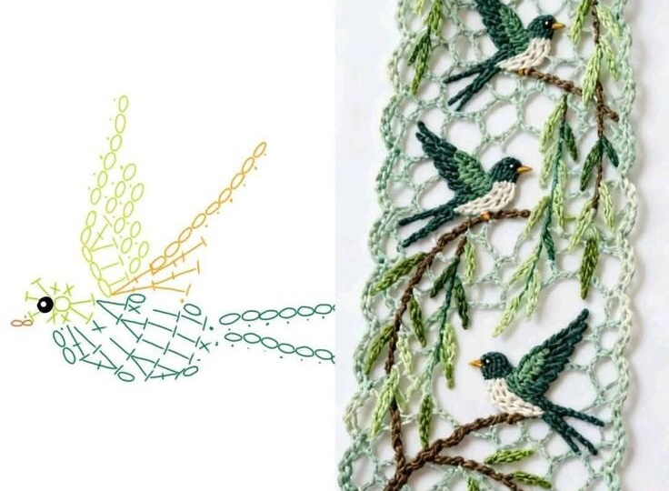 Остатки пряжи: вдохновение для творчества