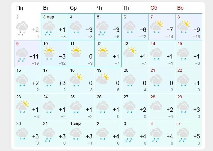    Потепление до +5 градусов ожидается в Нижнем Новгороде 5 апреля   Gismeteo