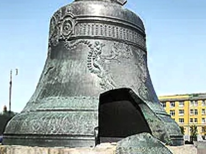 Колокол (коло-Солнце) Звон, Звонари на Руси, история колоколен Исцеляющие колокола статья 2026 март