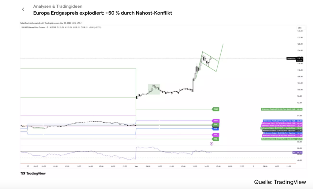      Эксперт ТЭК Вячеслав Кулагин: «Президент Трамп готовился к дестабилизации нефтяного рынка»
