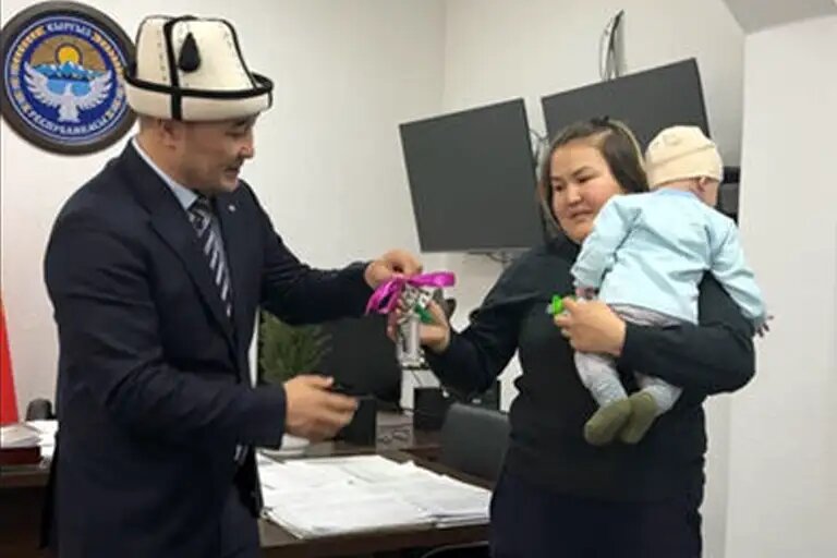    Источник: ГИК