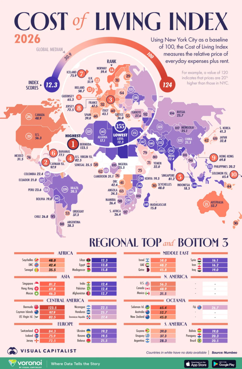 Источник © Visual Capitalist / Dorothy Neufeld